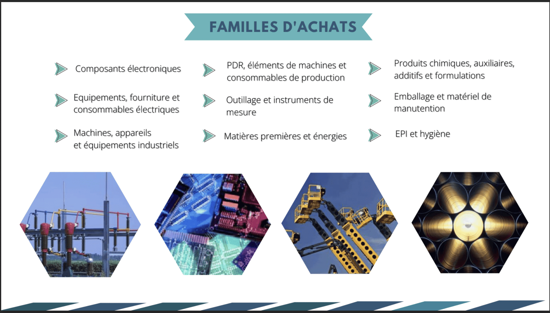 guide famille achat isp guide famille achat isp
